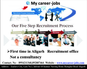 Advertisement through Flex 4